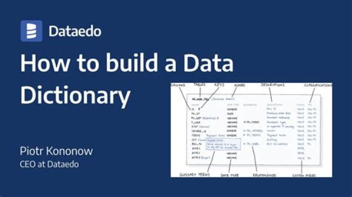 Active Data Dictionary - How To Discuss