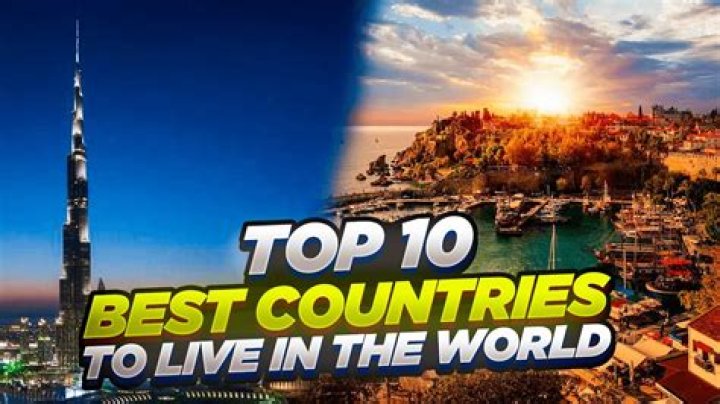 Best countries to live in the world