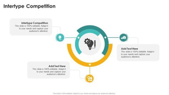 Intertype competition - How To Discuss