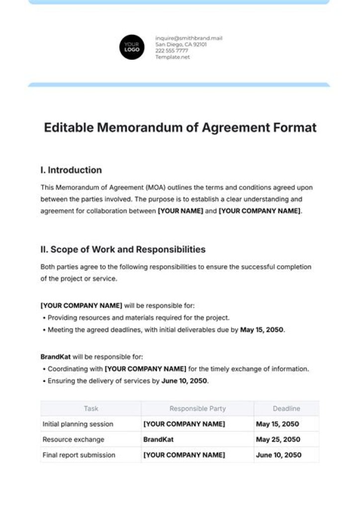 Memorandum template - How To Discuss